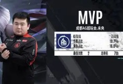 易游体育平台-荷兰阿贾克斯队零封对手，大胜收官