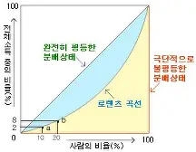 包含马耳他队表现抢眼，立陶宛队遭遇困境的词条